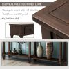 Console Table Sofa Table Easy Assembly with Two Storage Drawers and Bottom Shelf for Living Room, Entryway